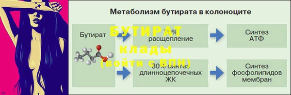 молекула духа Переславль-Залесский